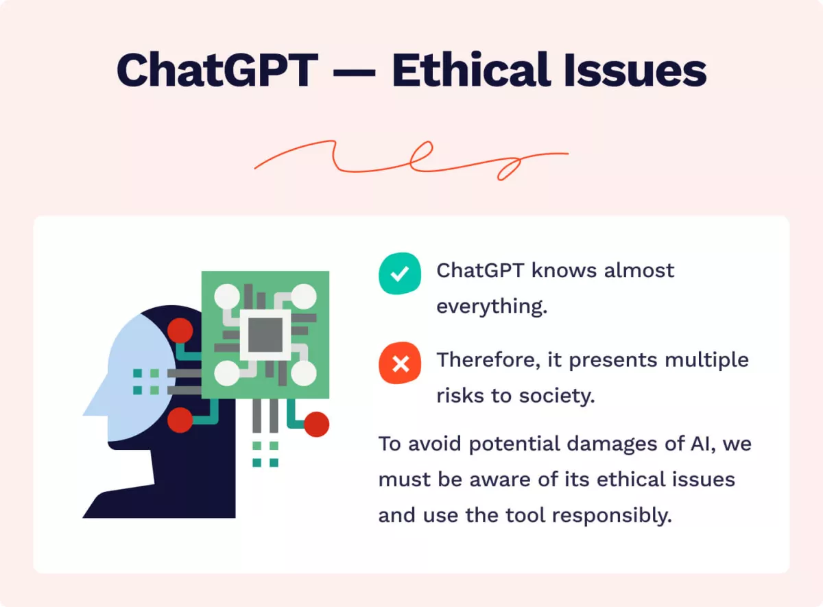 Ηθική χρήση του ChatGPT